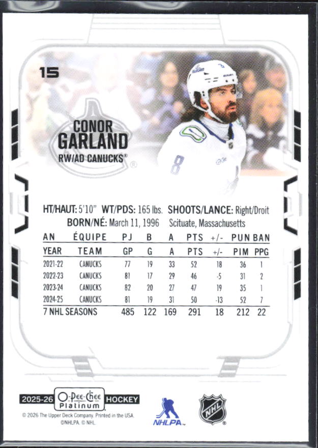 Conor Garland 2025-26 O-Pee-Chee Platinum #15 – baksida