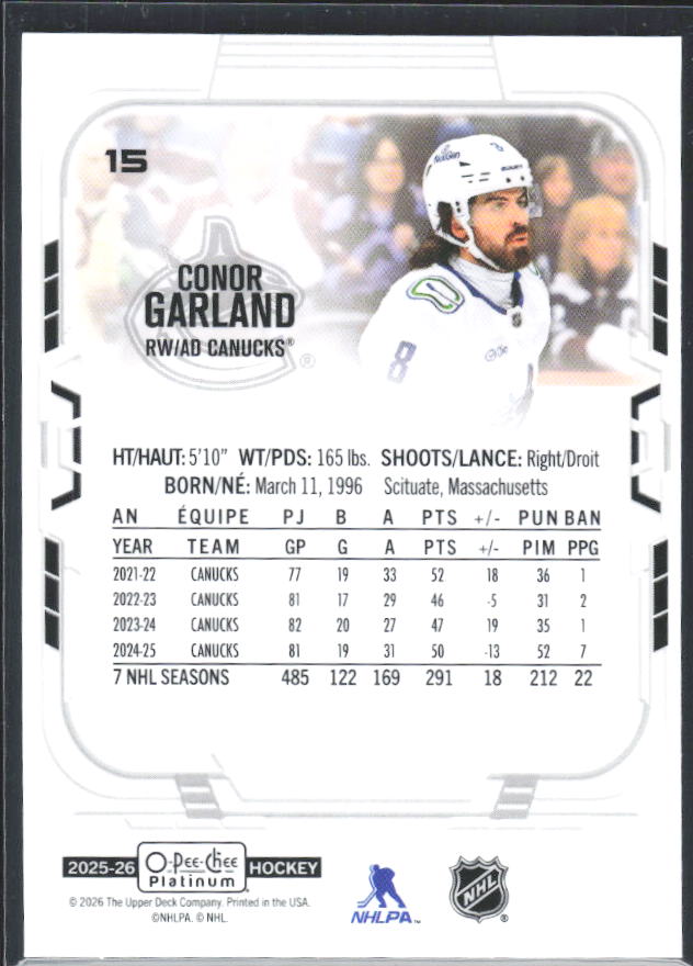 Conor Garland 2025-26 O-Pee-Chee Platinum #15 – baksida