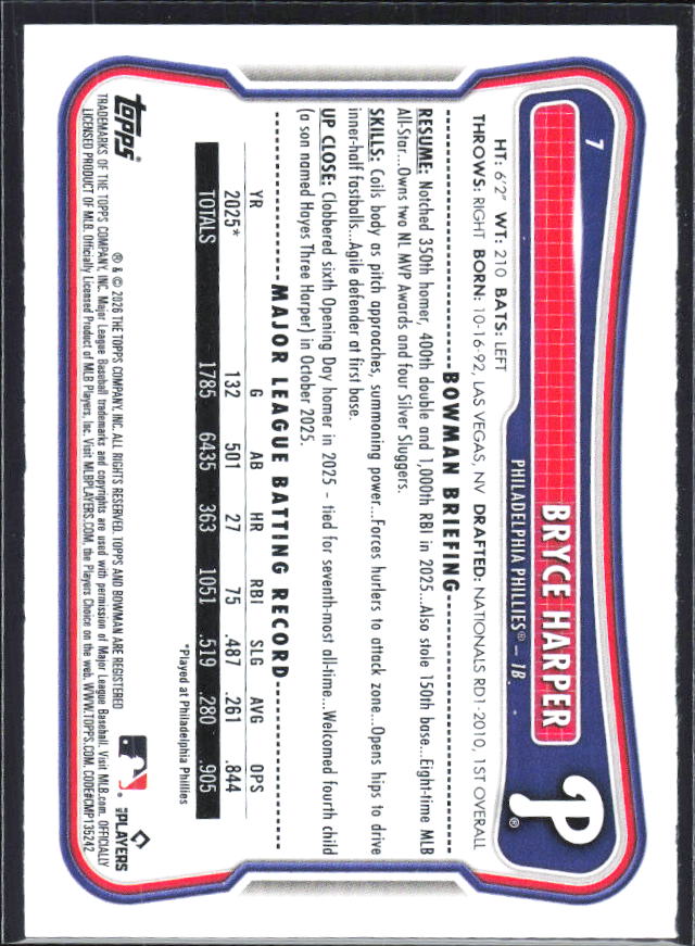 Bryce Harper 2026 Bowman #7 – baksida