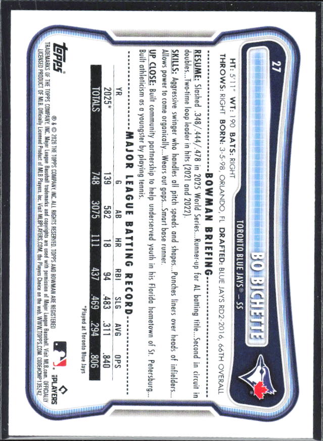 Bo Bichette 2026 Bowman #27 – baksida