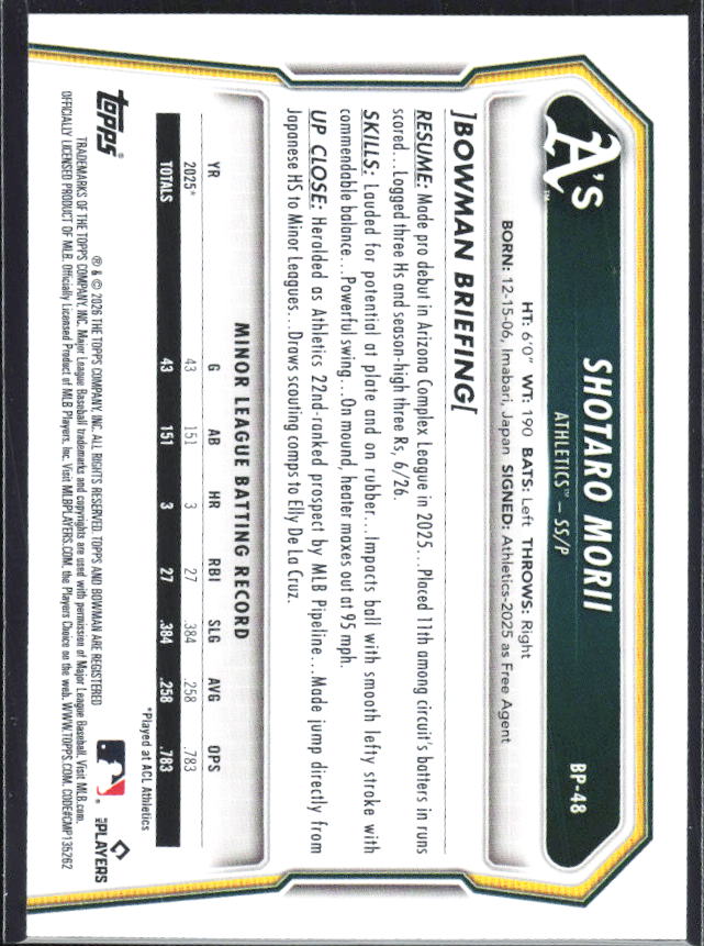 Shotaro Morii 2026 Bowman Prospects #BP-48 – baksida
