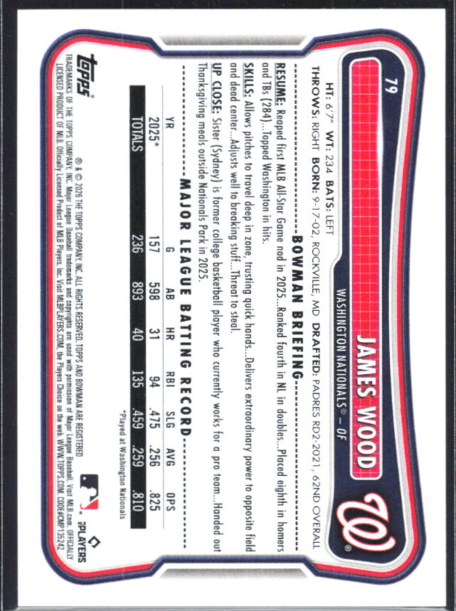 James Wood 2026 Bowman #79 – baksida