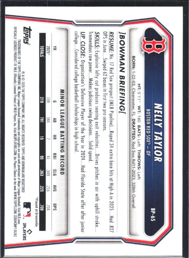 Nelly Taylor 2026 Bowman 1st Prospects #BP-65 – baksida