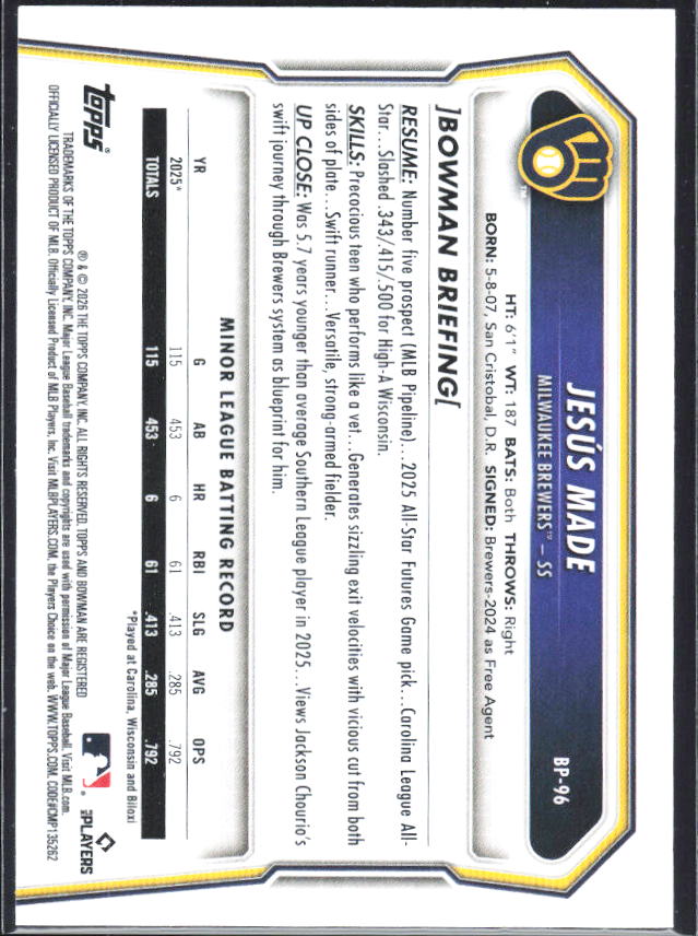 Jesús Made 2026 Bowman Prospects #BP-96 – baksida