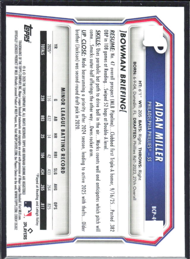 Aidan Miller 2026 Bowman Chrome Prospects #BCP-49 – baksida