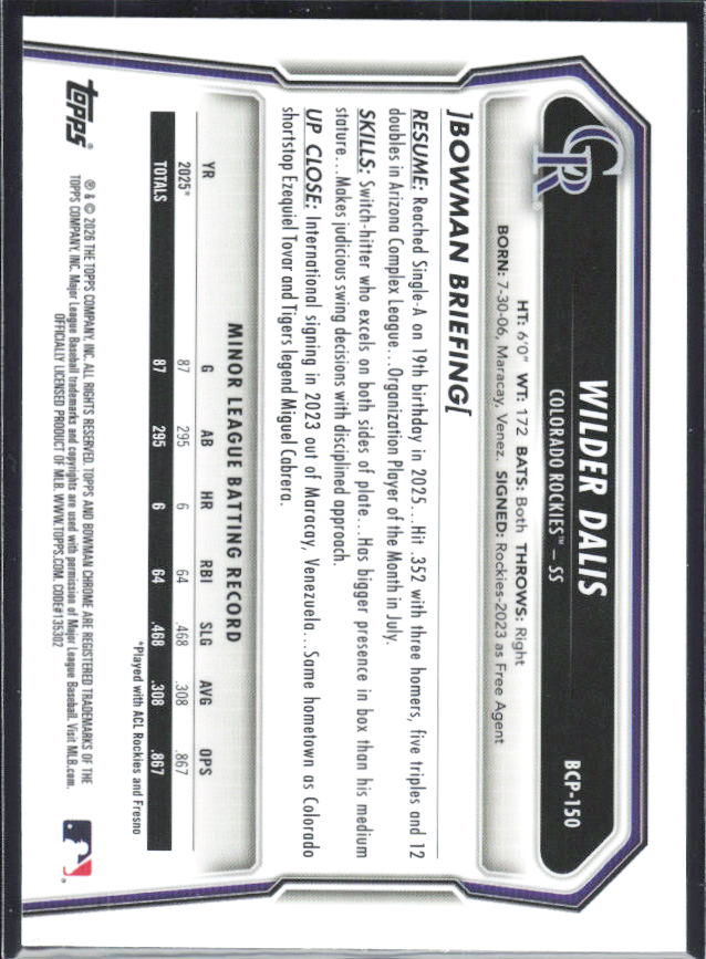 Wilder Dalis 2026 Bowman 1st Chrome Prospects #BCP-150 – baksida