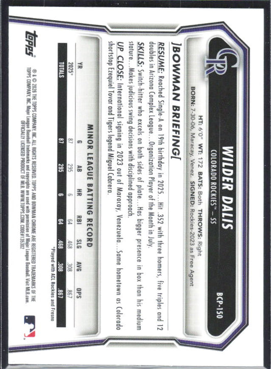 Wilder Dalis 2026 Bowman 1st Chrome Prospects #BCP-150 – baksida