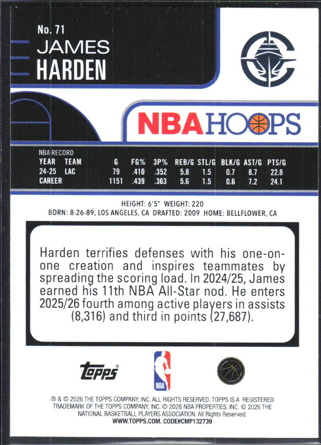 James Harden 2025-26 NBA Hoops #71 – baksida