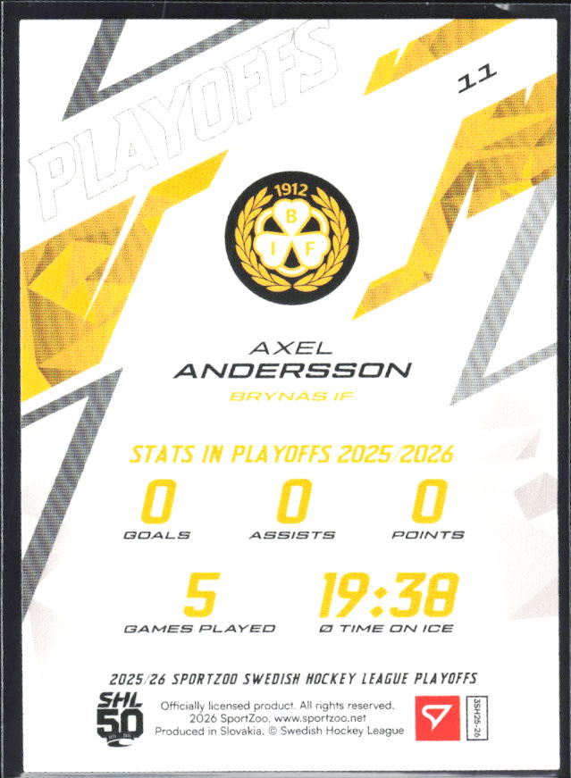 Axel Andersson 2025-26 SHL Playoffs #11 – baksida