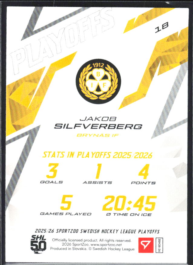 Jakob Silfverberg 2025-26 SHL Playoffs #18 – baksida