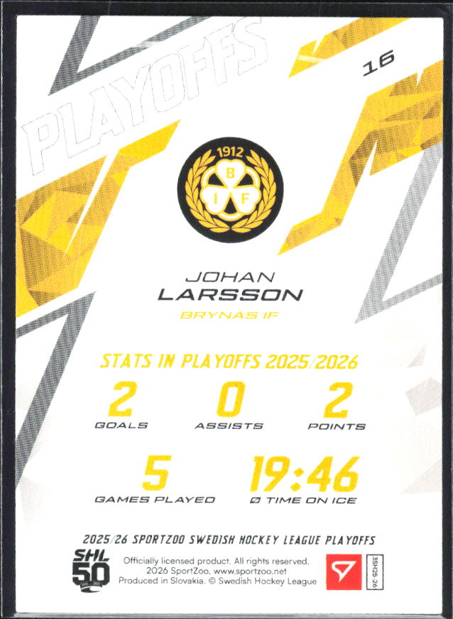 Johan Larsson 2025-26 SHL Playoffs #16 – baksida
