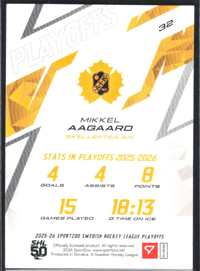 Mikkel Aagaard 2025-26 SHL Playoffs #32 – baksida