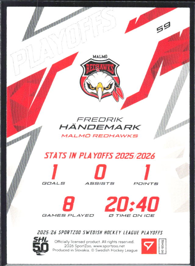 Fredrik Händemark 2025-26 SHL Playoffs #59 – baksida