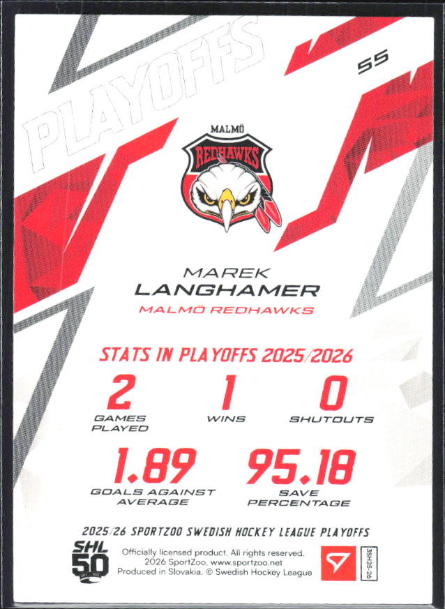 Marek Langhamer 2025-26 SHL Playoffs #55 – baksida