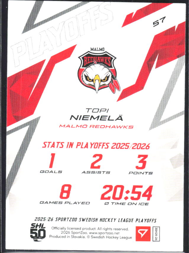 Topi Niemelä 2025-26 SHL Playoffs #57 – baksida