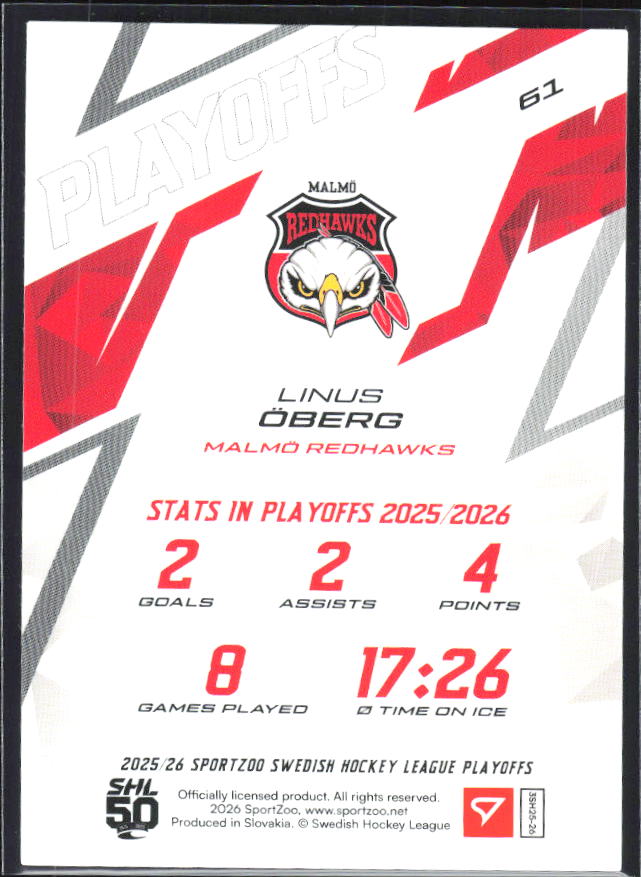 Linus Öberg 2025-26 SHL Playoffs #61 – baksida
