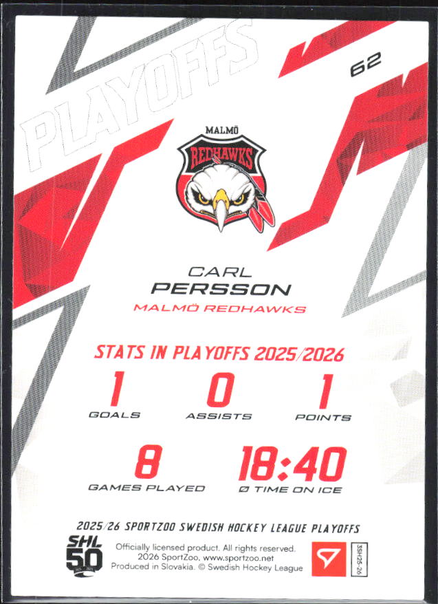 Carl Persson 2025-26 SHL Playoffs #62 – baksida