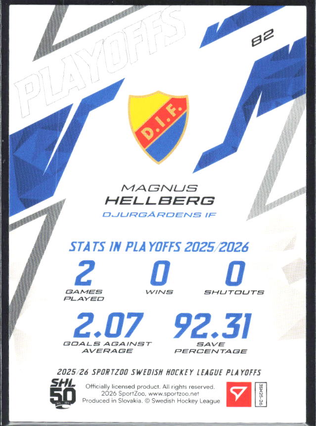 Magnus Hellberg 2025-26 SHL Playoffs #82 – baksida