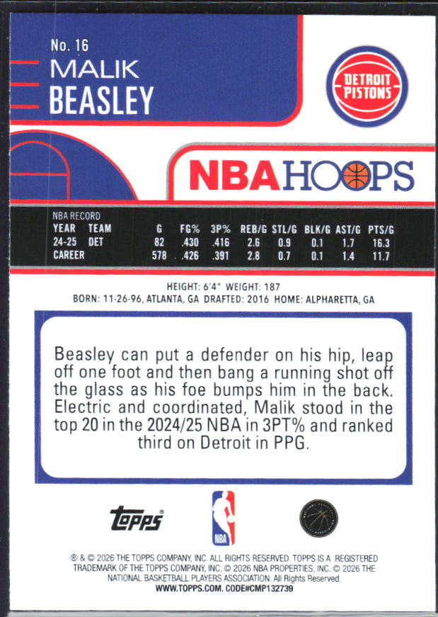Malik Beasley 2025-26 NBA Hoops #16 – baksida