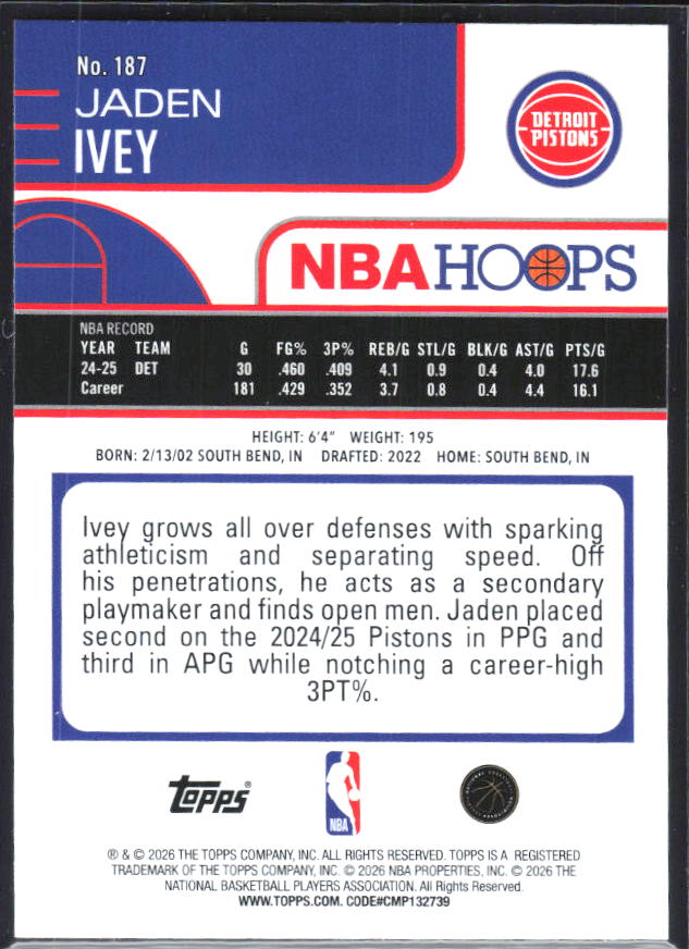 Jaden Ivey 2025-26 NBA Hoops #187 – baksida