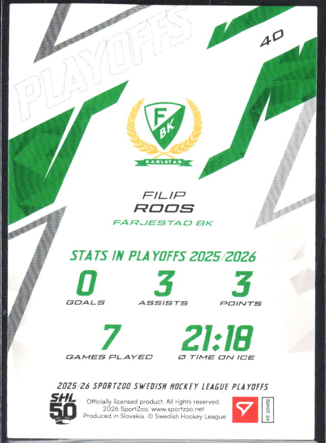 Filip Roos 2025-26 SHL Playoffs #40 – baksida