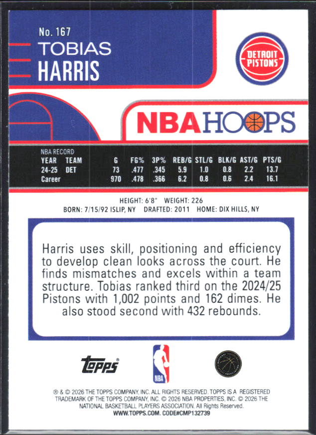 Tobias Harris 2025-26 NBA Hoops #167 – baksida