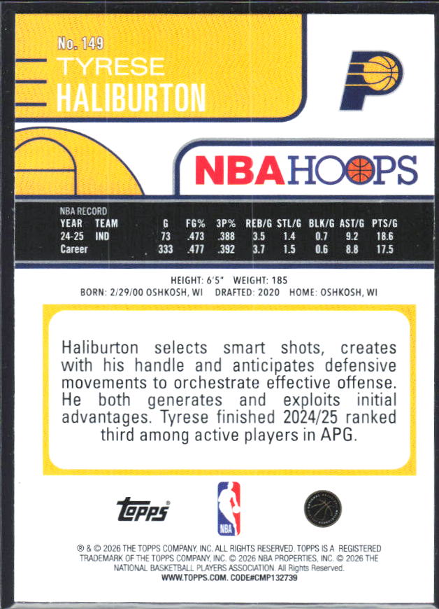 Tyrese Haliburton 2025-26 NBA Hoops #149 – baksida
