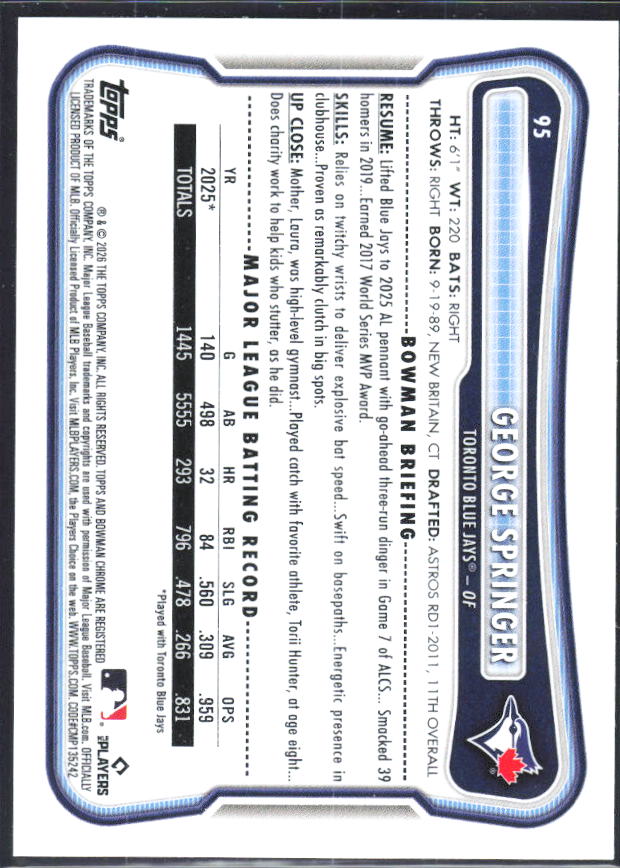 George Springer 2026 Bowman #95 – baksida