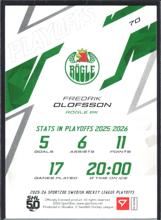 Fredrik Olofsson 2025-26 SHL Playoffs #70 – baksida