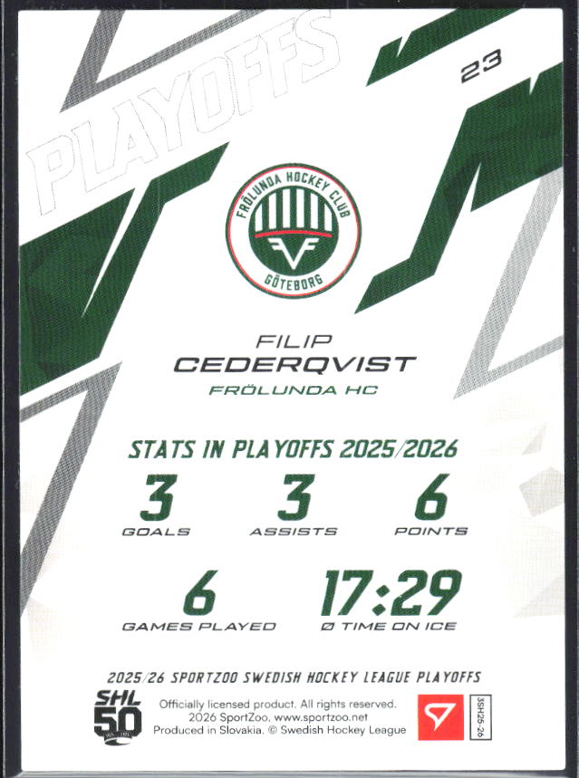 Filip Cederqvist 2025-26 SHL Playoffs #23 – baksida
