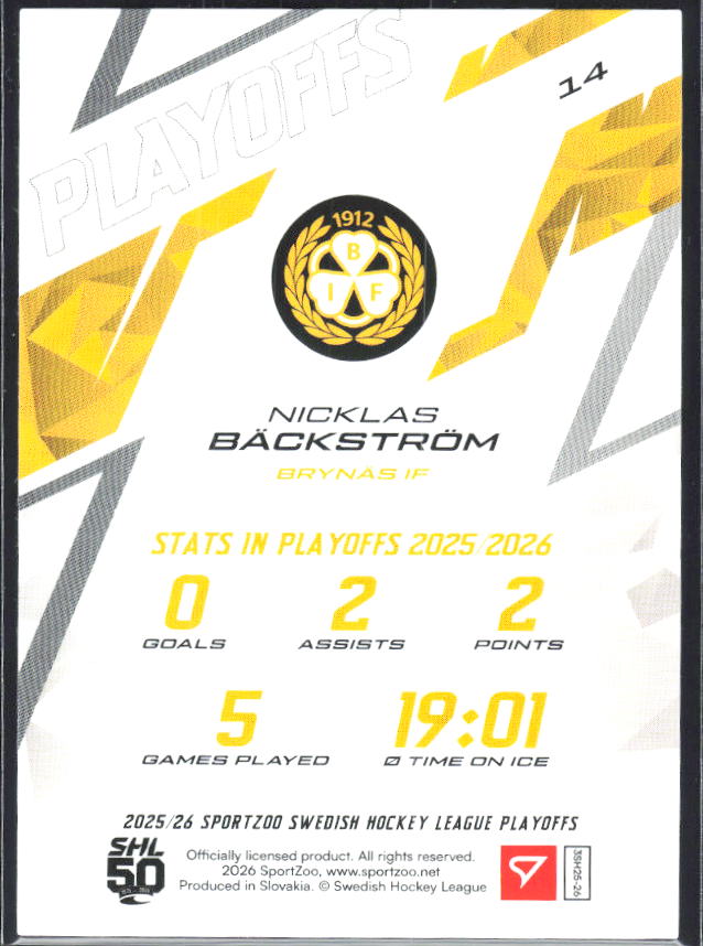 Nicklas Bäckström 2025-26 SHL Playoffs #14 – baksida