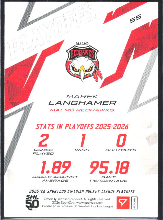 Marek Langhamer 2025-26 SHL Playoffs #55 – baksida