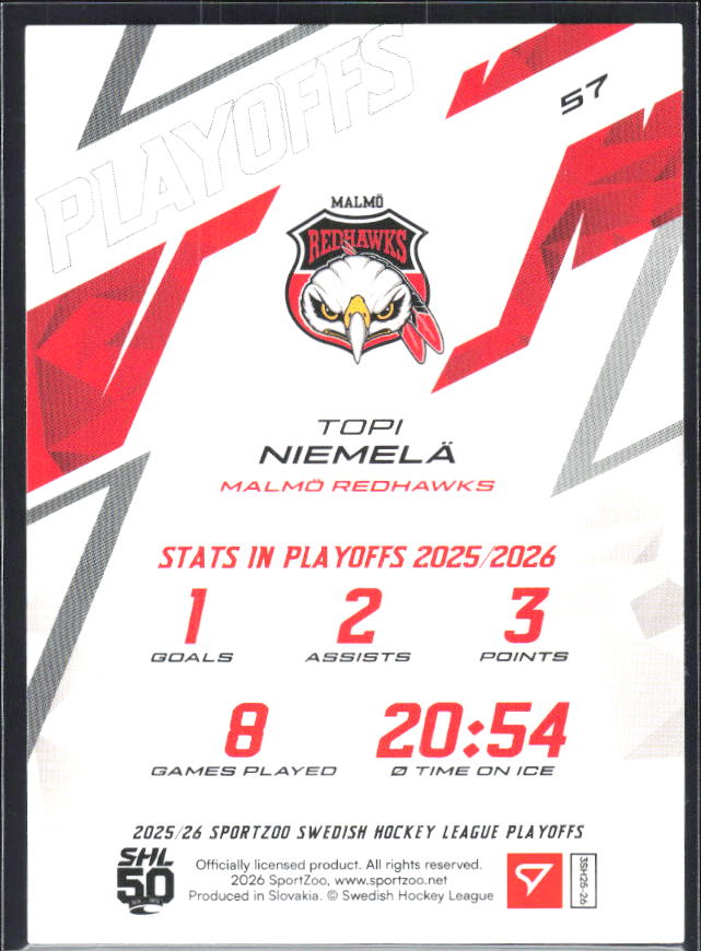 Topi Niemelä 2025-26 SHL Playoffs #57 – baksida
