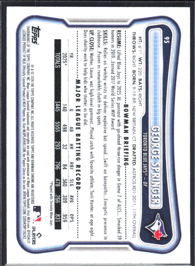 George Springer 2026 Bowman #95 – baksida