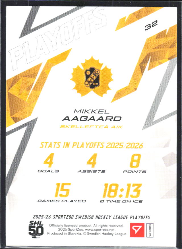 Mikkel Aagaard 2025-26 SHL Playoffs #32 – baksida