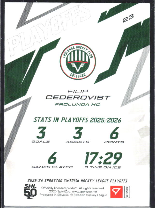 Filip Cederqvist 2025-26 SHL Playoffs #23 – baksida