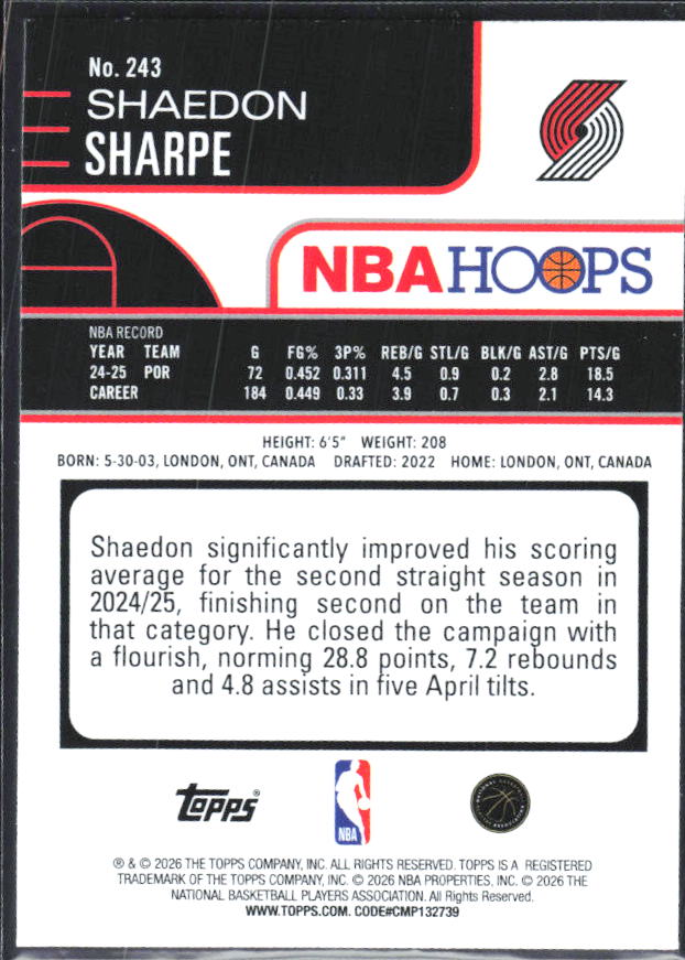 Shaedon Sharpe 2025-26 NBA Hoops #243 – baksida