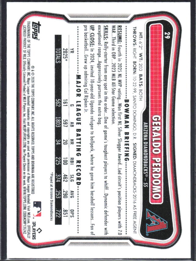 Geraldo Perdomo 2026 Bowman #29 – baksida