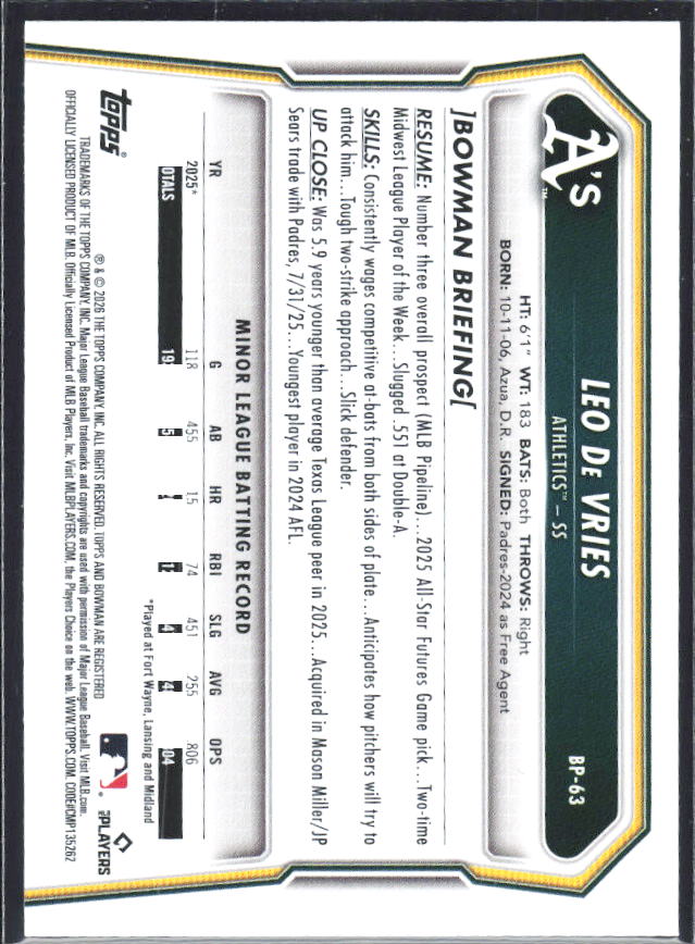 Leo De Vries 2026 Bowman Prospects #BP-63 – baksida