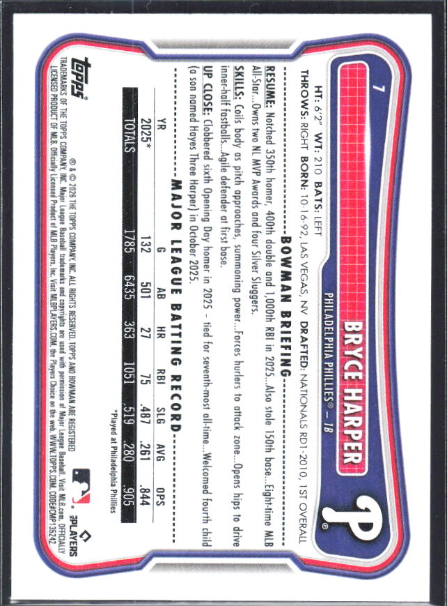 Bryce Harper 2026 Bowman #7 – baksida