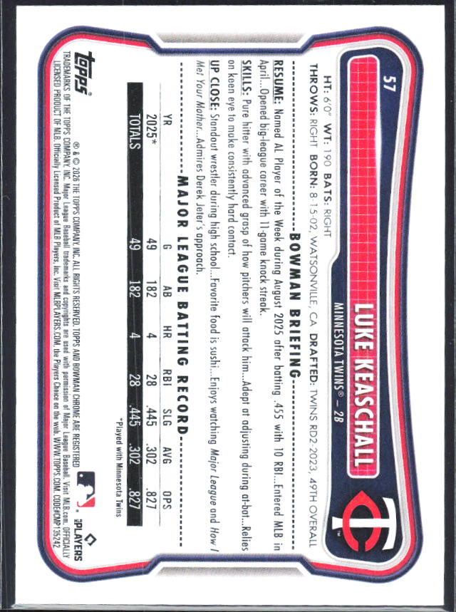 Luke Keaschall 2026 Bowman #57 – baksida