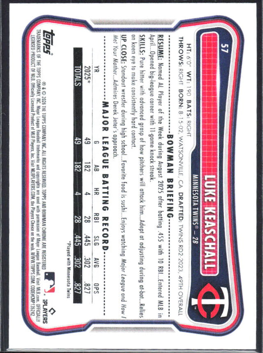 Luke Keaschall 2026 Bowman #57 – baksida