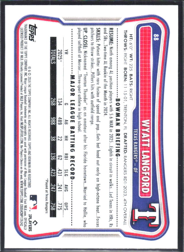 Wyatt Langford 2026 Bowman #88 – baksida