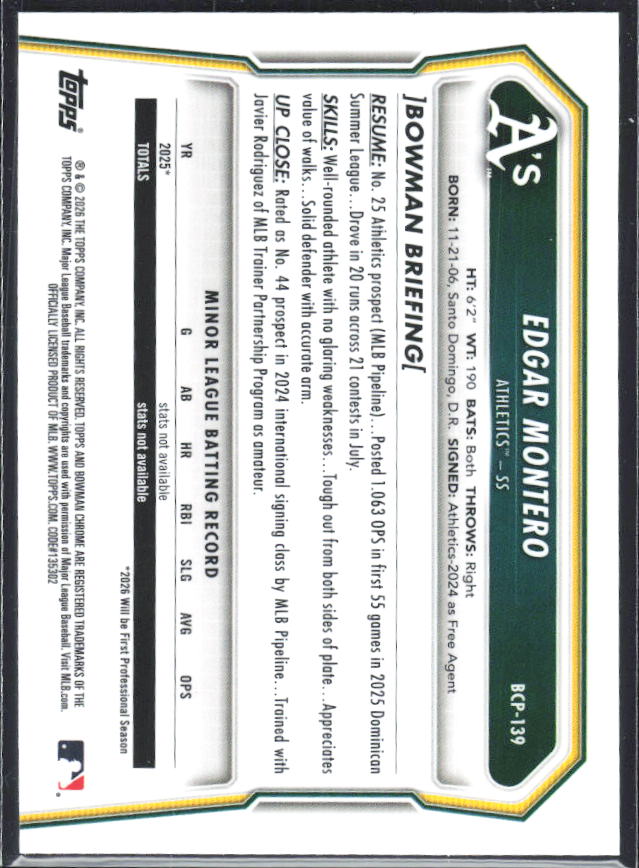 Edgar Montero 2026 Bowman 1st Chrome Prospects #BCP-139 – baksida