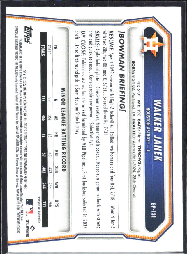 Walker Janek 2026 Bowman Prospects #BP-131 – baksida