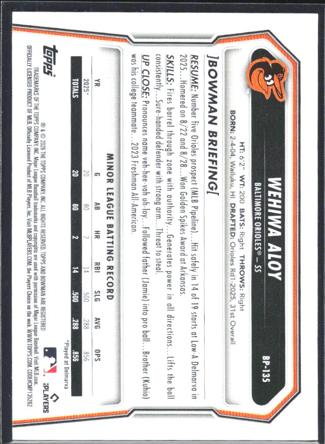 Wehiwa Aloy 2026 Bowman 1st Prospects #BP-135 – baksida