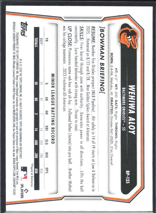 Wehiwa Aloy 2026 Bowman 1st Prospects #BP-135 – baksida