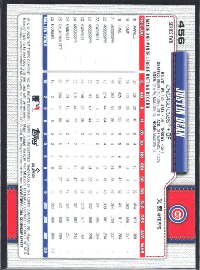 Justin Dean 2026 Series 2 RC #456 – baksida