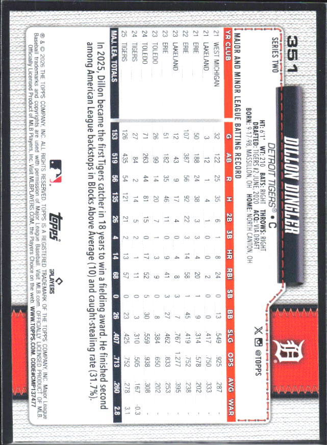Dillon Dingler 2026 Series 2 #351 – baksida