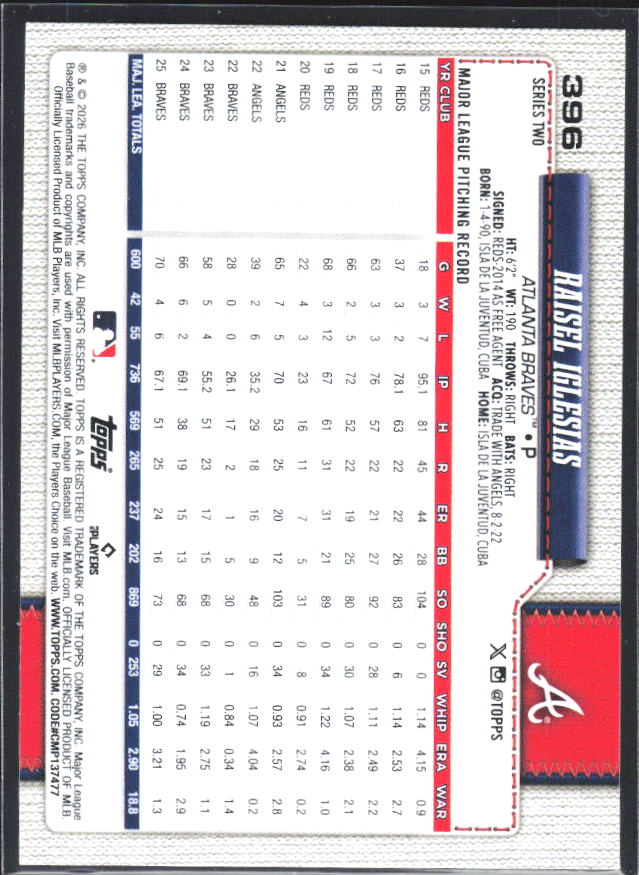 Raisel Iglesias 2026 Series 2 #396 – baksida